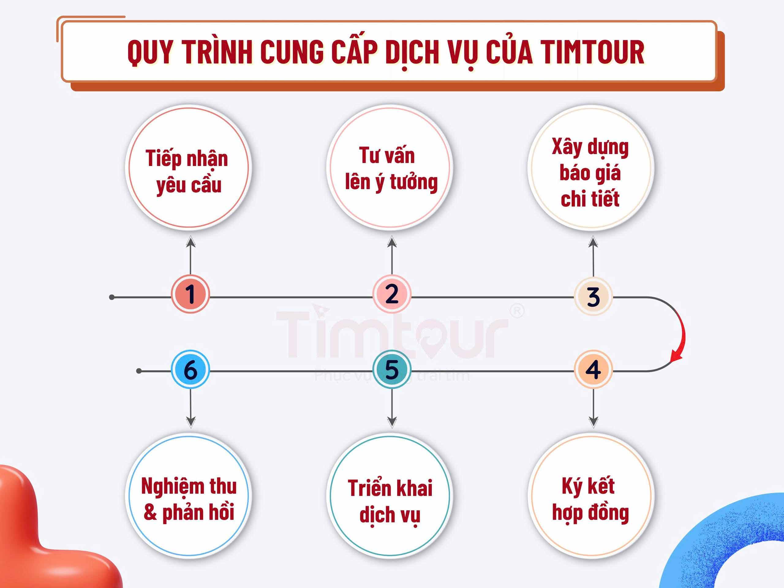 Đơn vị tổ chức team building tại Hà Nội 1